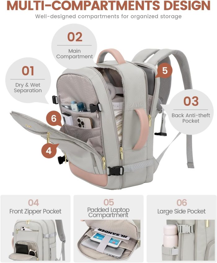 Travel Backpack For Women, 40L Carry On Backpack Flight Approved, TSA Personal Item Travel Bag Fits 17 Inch Laptop, Business Weekender Overnight Waterproof Daypack With 2 Cubes, Grey-Pink - Image 5